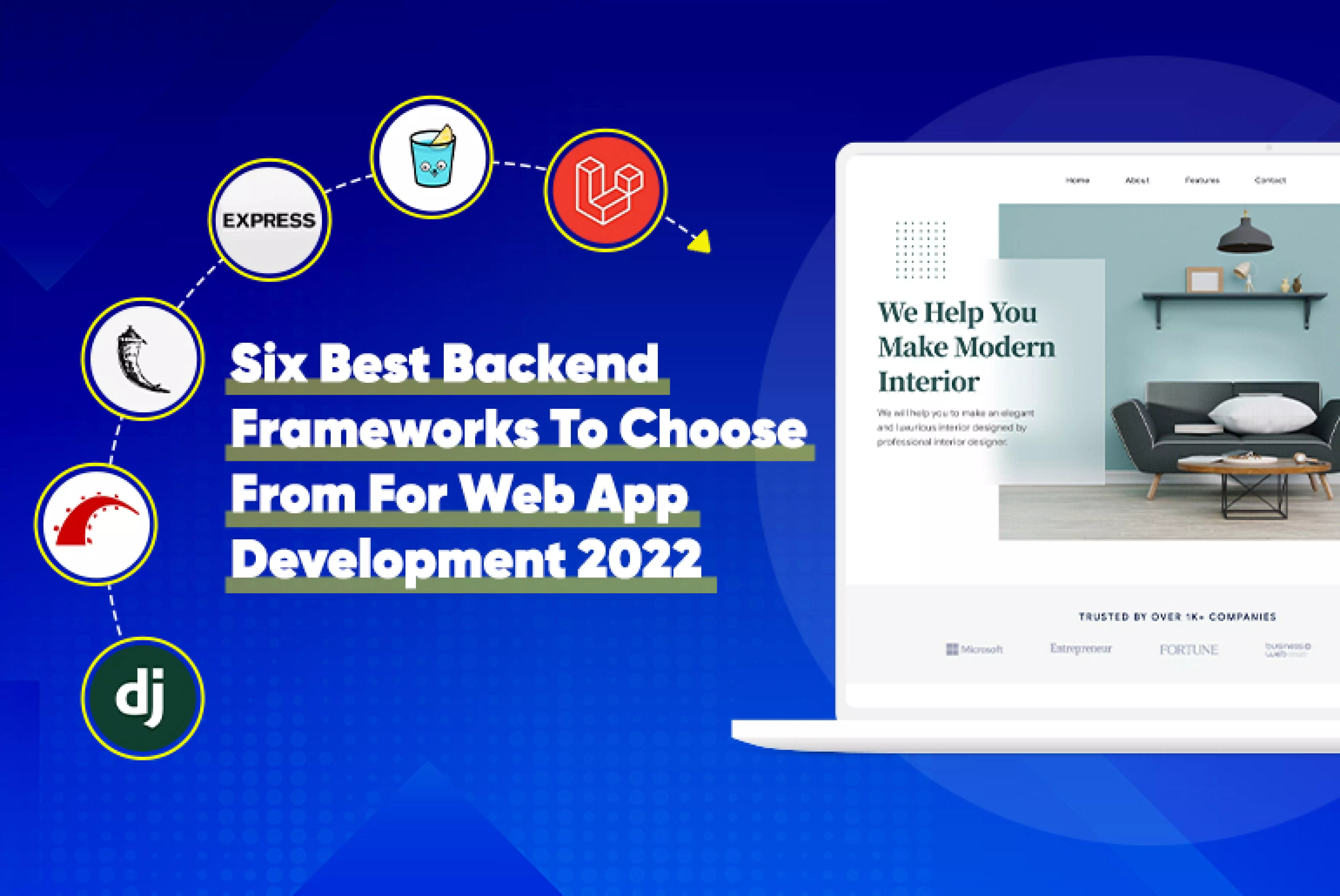 Six Best Backend Frameworks To Choose From For Web App Development 2022_Thum